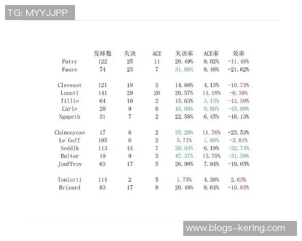 世预赛法国与荷兰对决前瞻分析及双方实力对比探讨